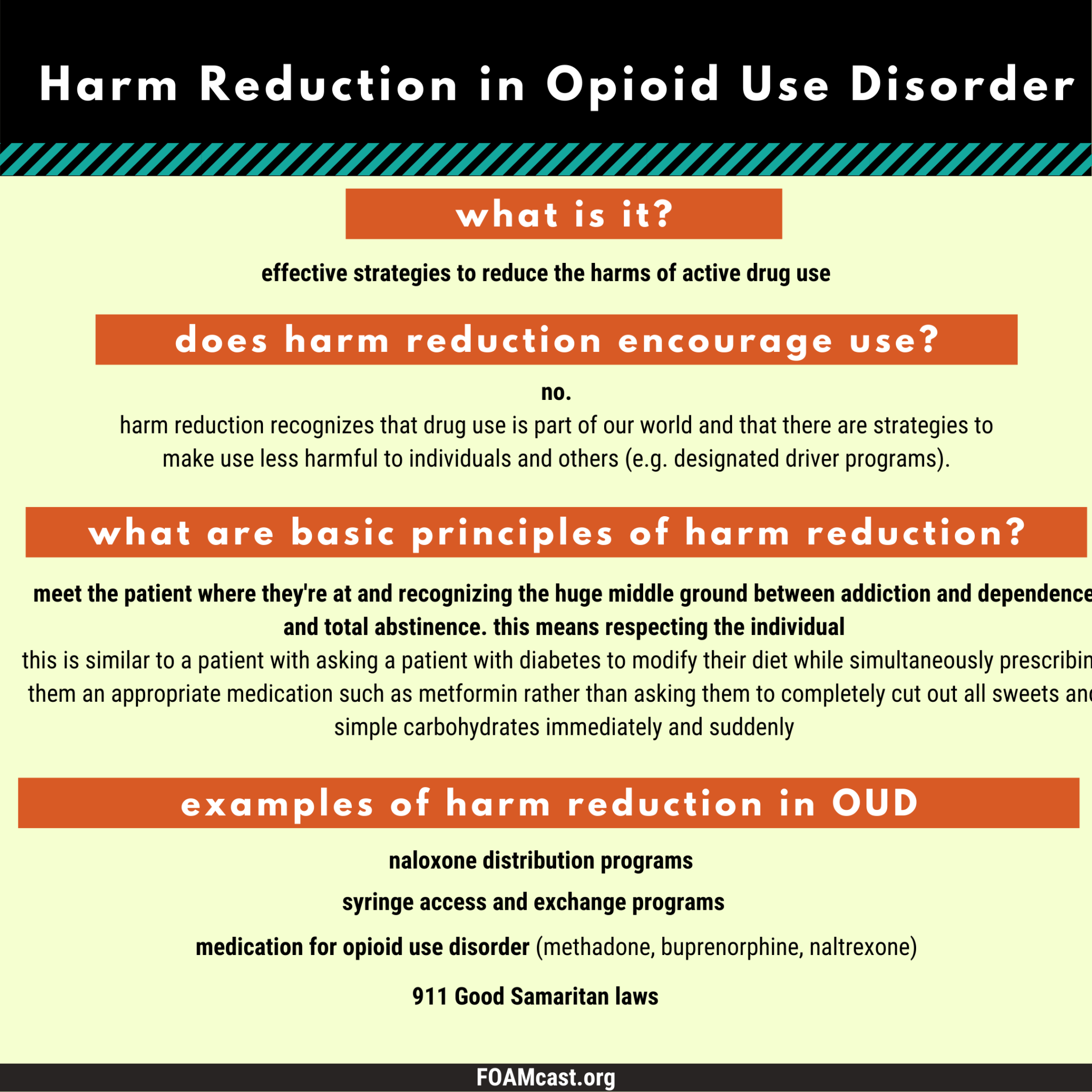 Harm Reduction in Opioid Use Disorder Take Home Naloxone FOAMcast