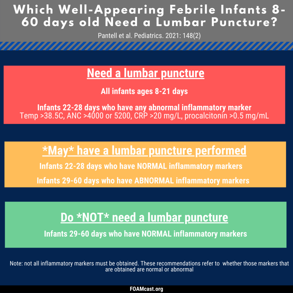 febrile-infants-ages-8-60-days-old-aap-guidelines-foamcast