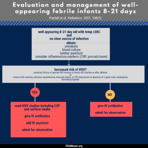Febrile Infants Ages 8-60 Days Old – AAP Guidelines – FOAMcast