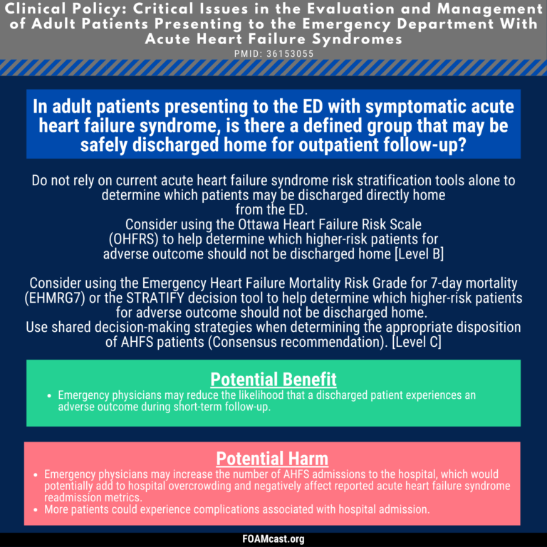 ACEP Clinical Policy on Heart Failure Syndromes & High Dose Nitrates